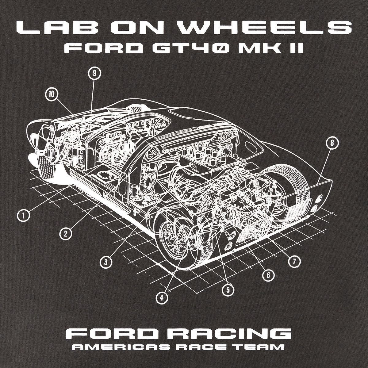 A black graphic print featuring a white technical cutaway illustration of a Ford GT40 MK II car, with labeled parts and the text 'LAB ON WHEELS FORD GT40 MK II' at the top and 'FORD RACING AMERICAS RACE TEAM' at the bottom.