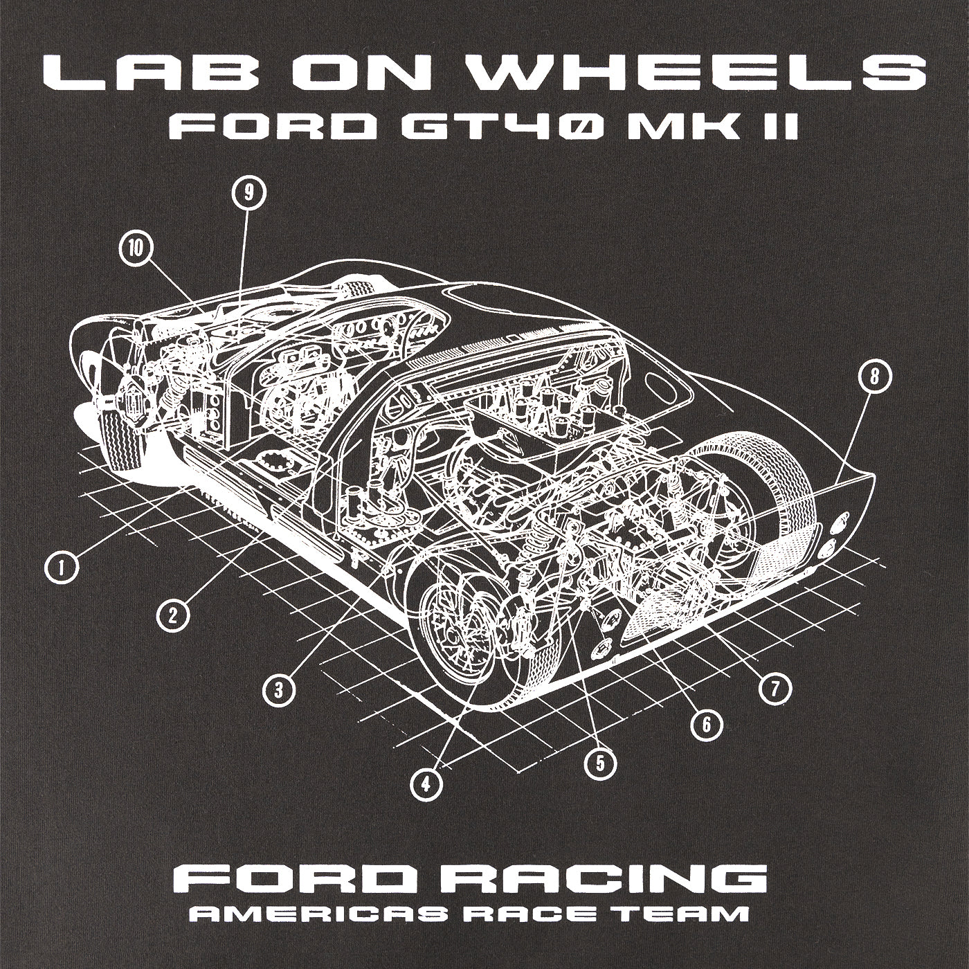 A black graphic print featuring a white technical cutaway illustration of a Ford GT40 MK II car, with labeled parts and the text 'LAB ON WHEELS FORD GT40 MK II' at the top and 'FORD RACING AMERICAS RACE TEAM' at the bottom.